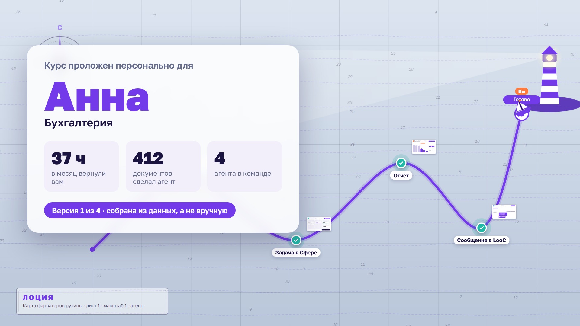 Черновой кадр персонального результата Анны
